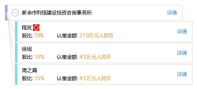 專業引領未來 新余市利恒建設投資咨詢事務所的投資咨詢服務